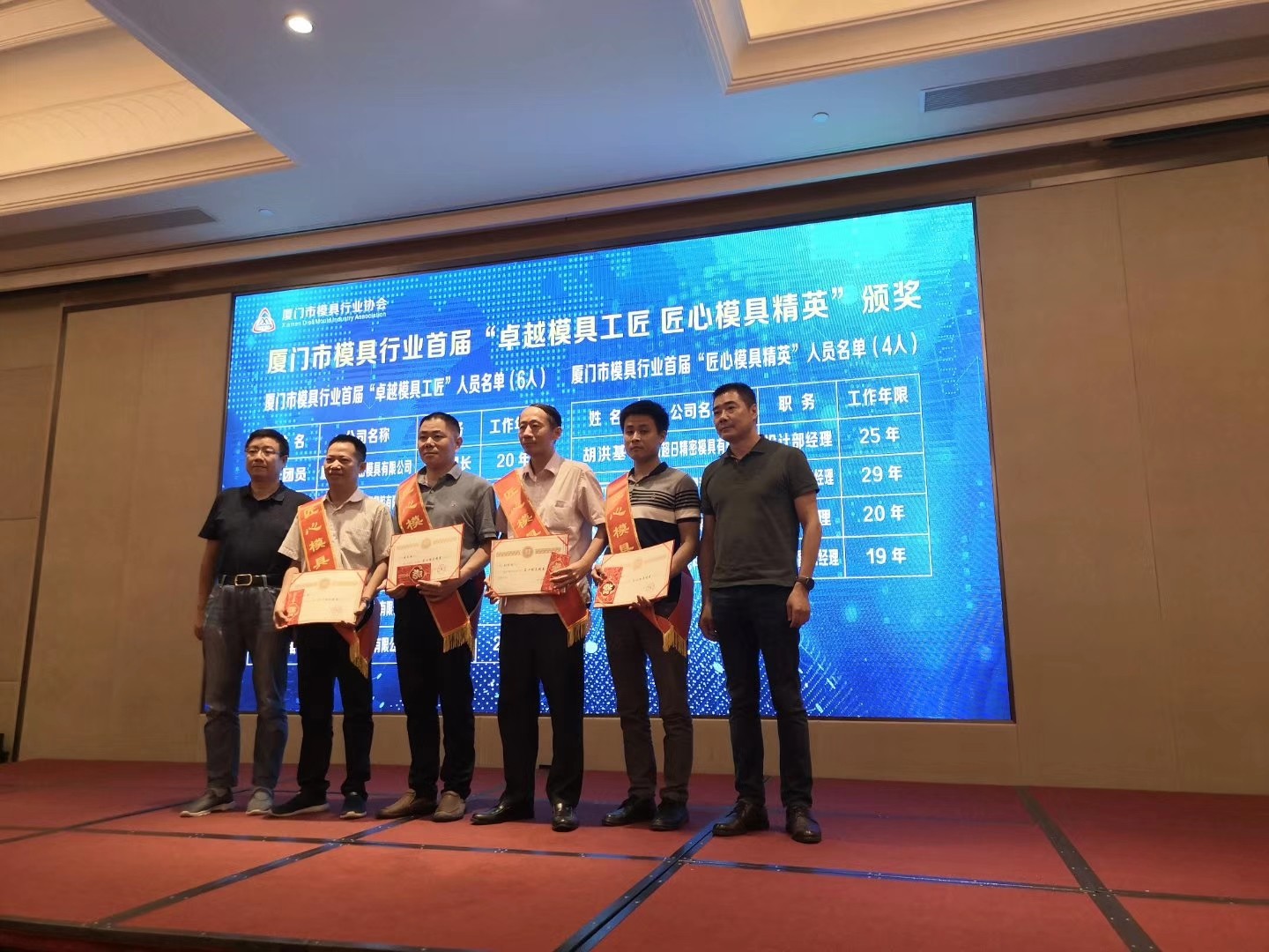 榮獲廈門(mén)市(shì)模具行(xíng)業(yè)首屆“卓越模具工(gōng)匠(jiàng)